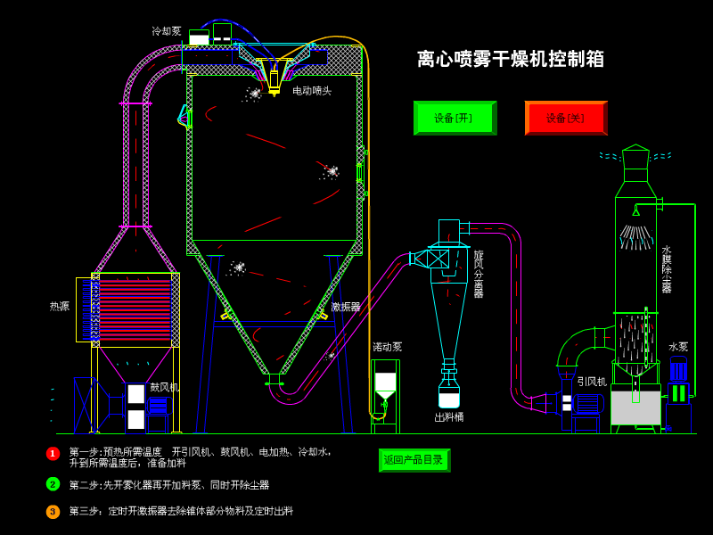 2024奥门原料免费资料