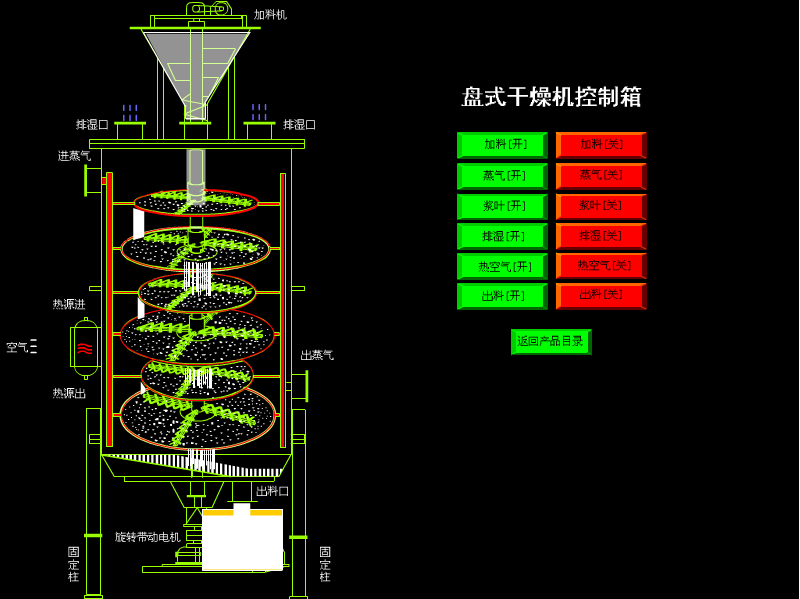 2024奥门原料免费资料