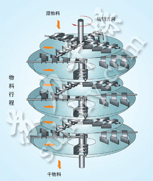 2024奥门原料免费资料