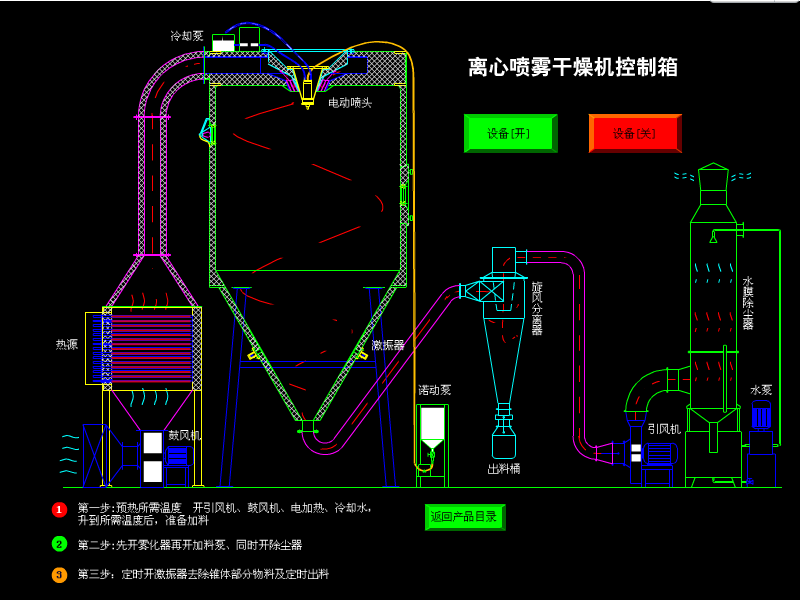 2024奥门原料免费资料