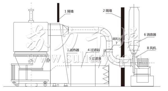 2024奥门原料免费资料