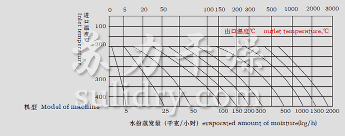 2024奥门原料免费资料