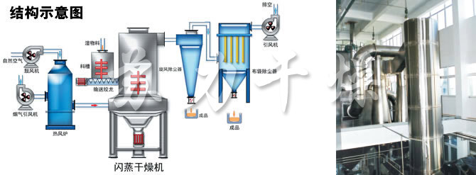 2024奥门原料免费资料