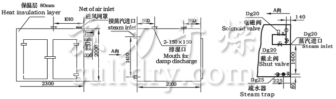 2024奥门原料免费资料