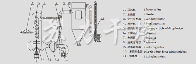 2024奥门原料免费资料