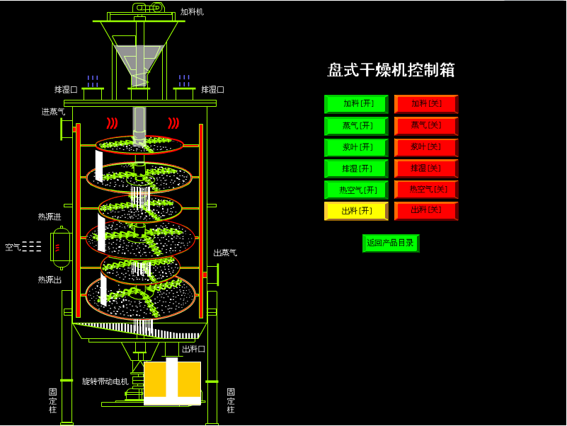 2024奥门原料免费资料