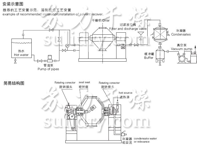 2024奥门原料免费资料