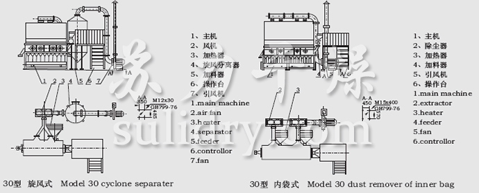 2024奥门原料免费资料