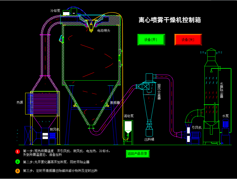 2024奥门原料免费资料