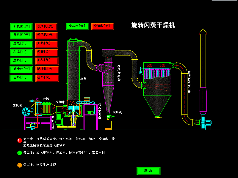 2024奥门原料免费资料