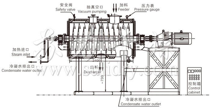 2024奥门原料免费资料