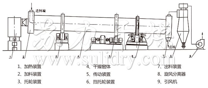 2024奥门原料免费资料