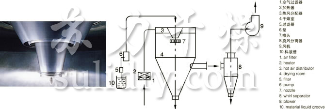 2024奥门原料免费资料