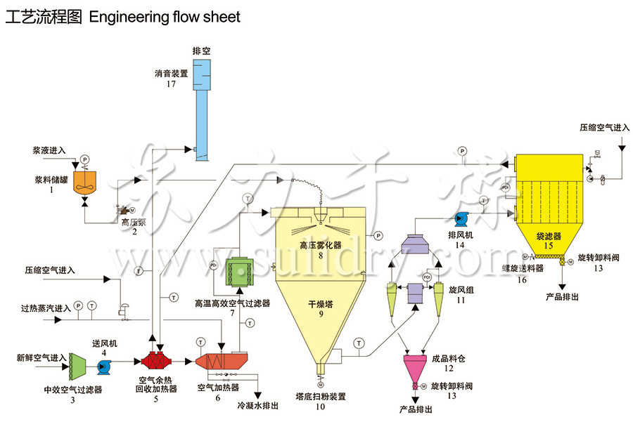 2024奥门原料免费资料