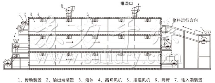 2024奥门原料免费资料