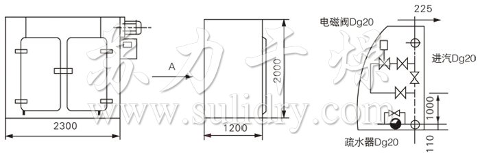 2024奥门原料免费资料