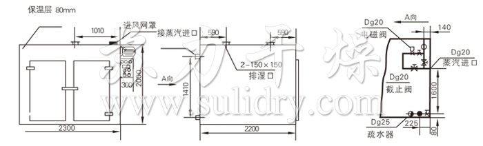 2024奥门原料免费资料