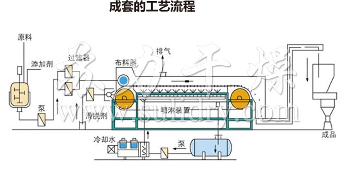 2024奥门原料免费资料