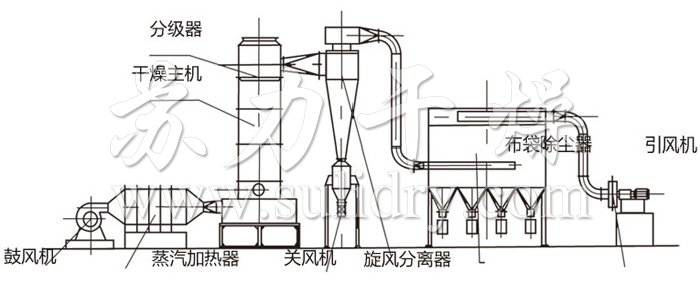 2024奥门原料免费资料