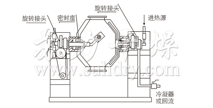 2024奥门原料免费资料