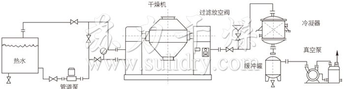 2024奥门原料免费资料